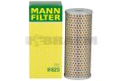 MANH623