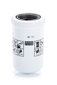 Truck and bus spare parts - Tipper installation - MANWH723